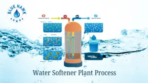 Read more about the article Water Softener Plant Process