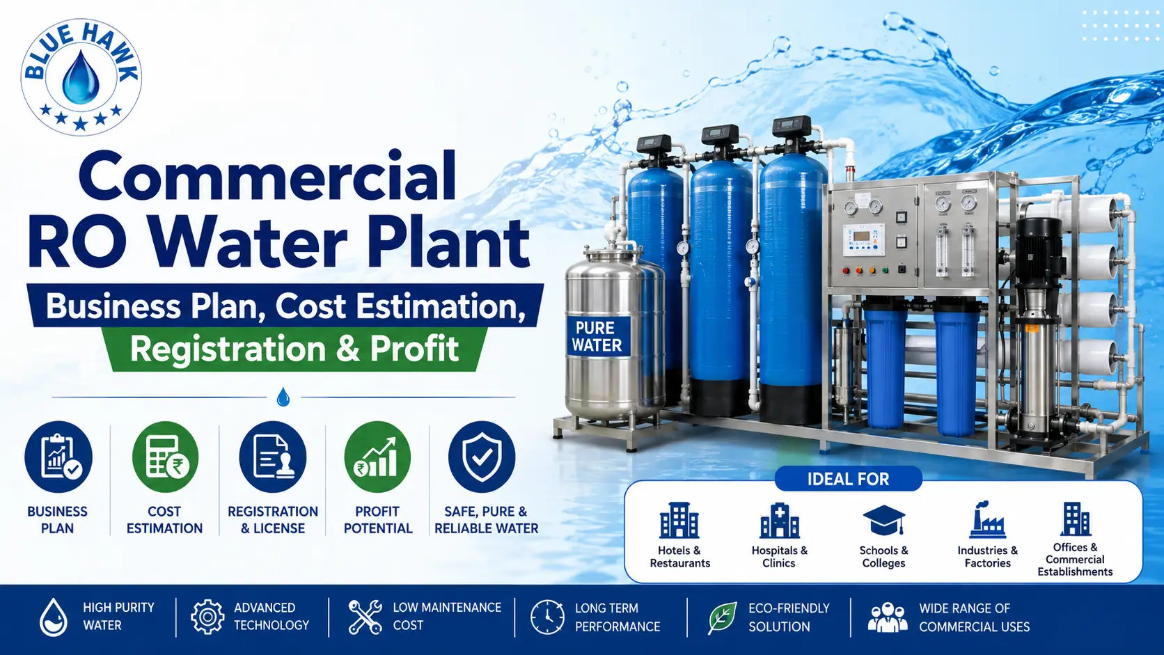You are currently viewing Commercial RO Water Plant Business Plan, Cost Estimation, Registration & Profit